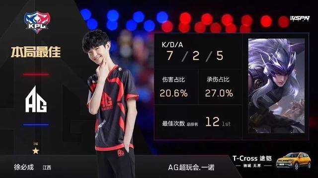 的重要平台