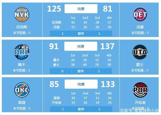 每一个瞬间