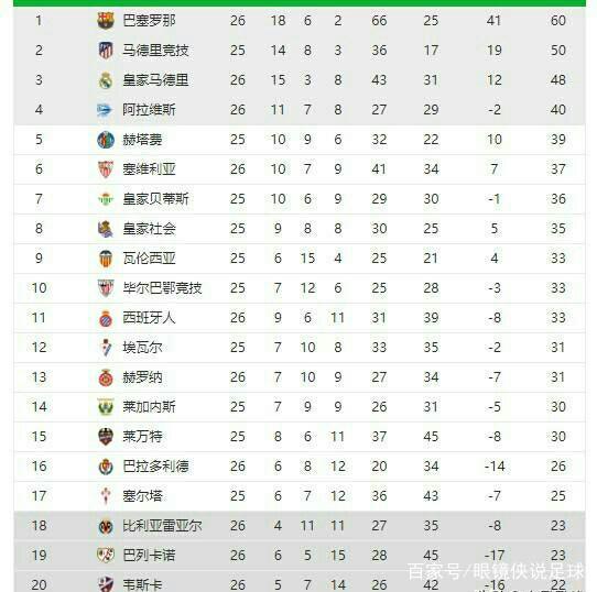 成为更好的
