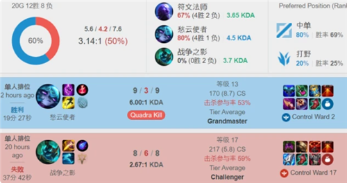 以分推B短 以分推B短